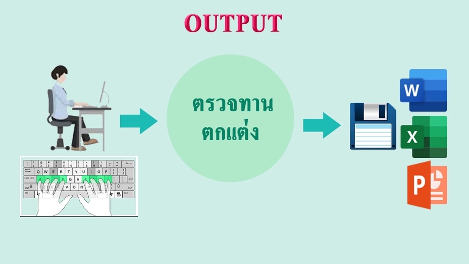 พิมพ์งาน และคีย์ข้อมูล - พิมพ์งานเอกสาร ไทย อังกฤษ ทุกประเภท - 3