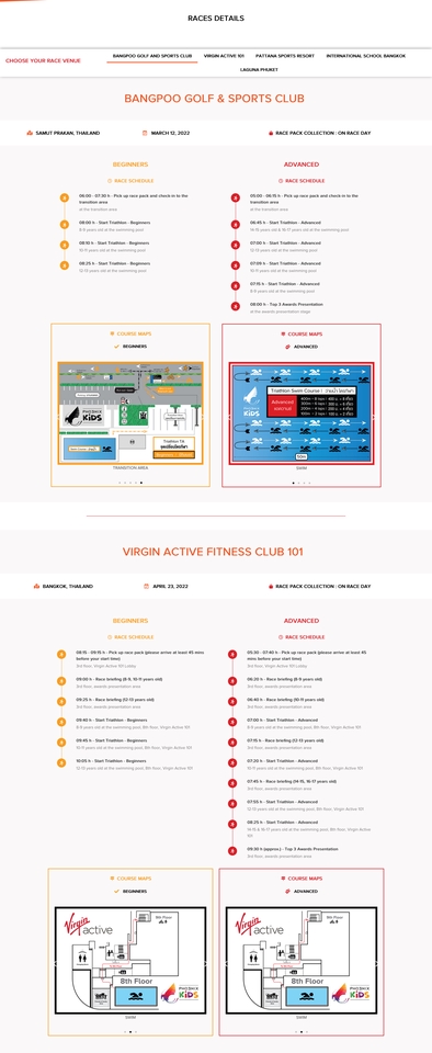 Wordpress - สร้างเว็บไซต์ตามความต้องการด้วย Wordpress - 7