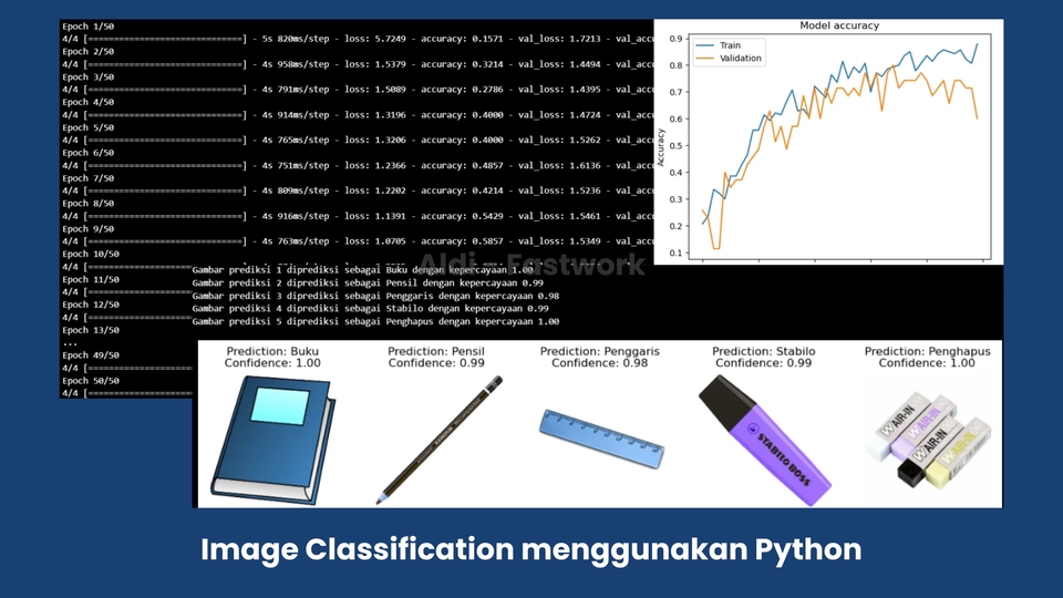 Analisis Data - Jasa Analisis & Visualisasi Data Profesional untuk Bisnis & Laporan - 6