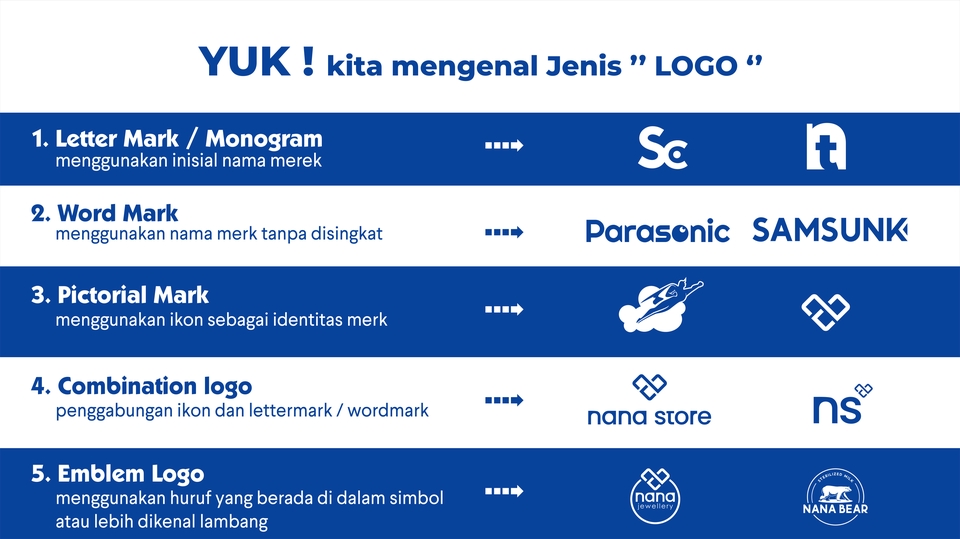Logo - Desain Logo Bisnis, Perusahaan, Toko Online, Restoran, Makanan, Website, Startup, Fashion, dll - 5