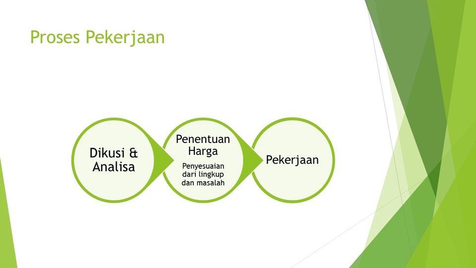 Akuntansi dan Keuangan - Penyusunan Laporan Keuangan dan SPT Pajak - 3