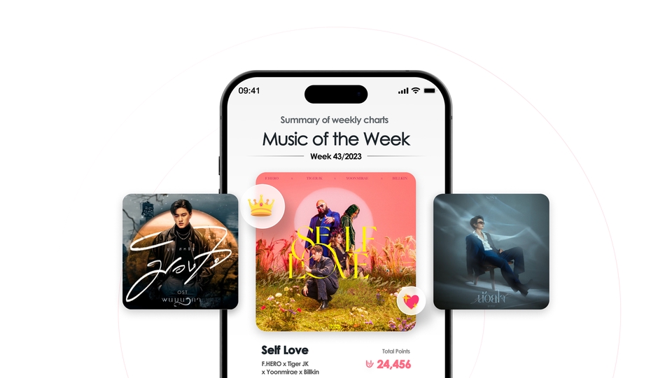 ออกแบบ UI UX แอพพลิเคชั่น หน้าจอหลัก แสดงรายการเพลง ยอดนิยม ประจำสัปดาห์