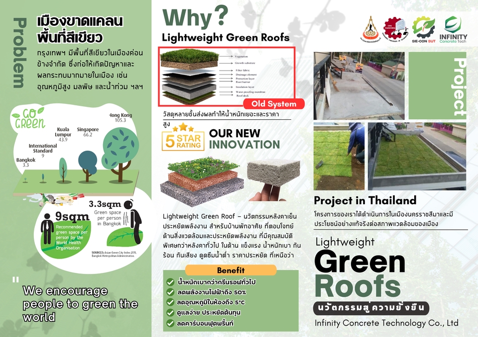 รับทำพรีเซนเทชั่น รับทำ presentation รับทำ powerpoint บริษัท รับทำ presentation ผลงานวิชาการ  งานอีเวนท์  แผนธุรกิจ  ข้อมูลส่วนตัว  สมัครเรียน