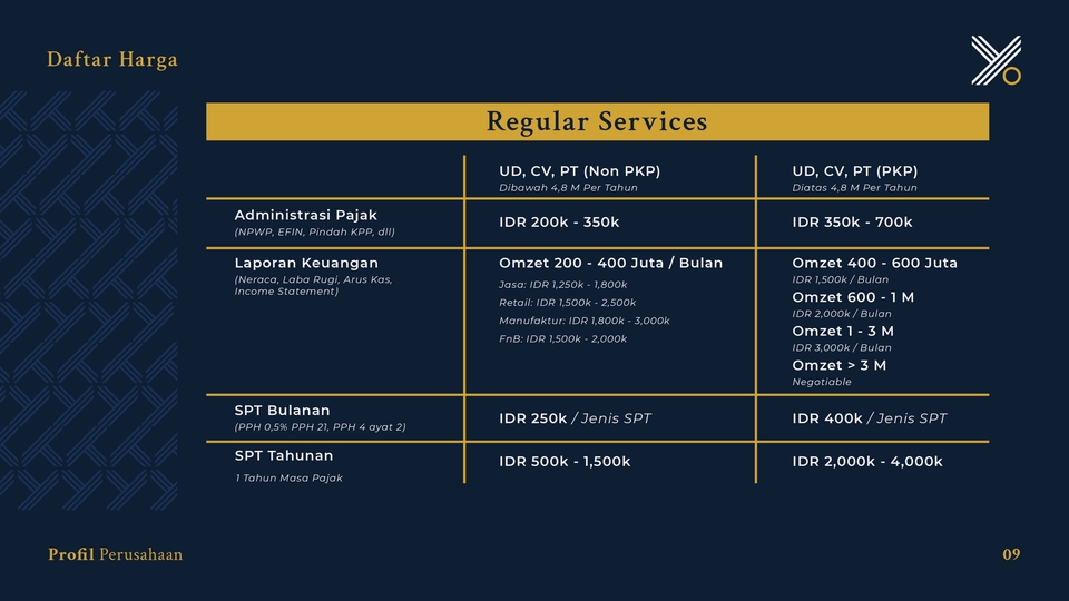 Jasa Akuntansi dan Konsultan Pajak untuk Perusahaan di Indonesia: Daftar Harga dan Paket Layanan