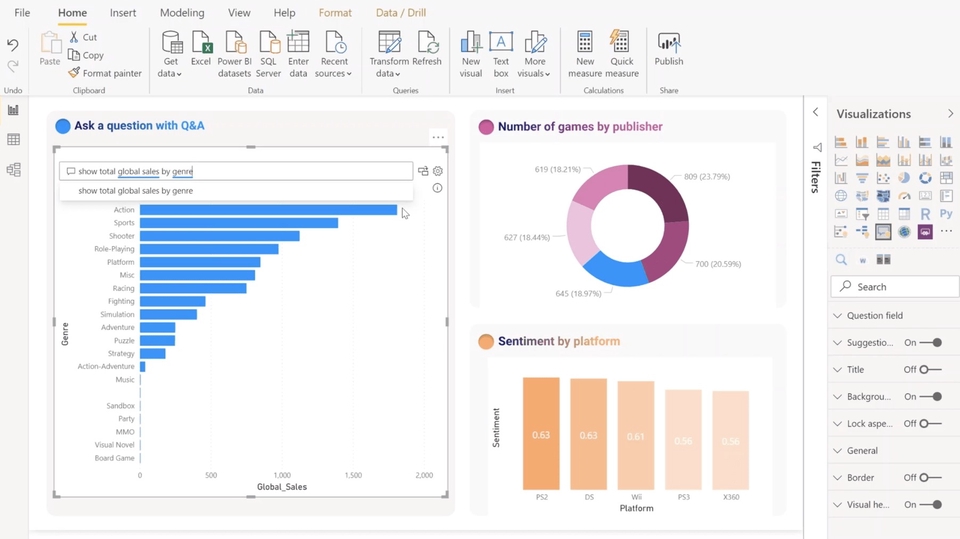 วิเคราะห์ดาต้า spss รับวิเคราะห์ข้อมูล spss ราคา รับวิเคราะห์ข้อมูลทางสถิติ รับทำ dashboard ทํา dashboard รับทำ data visualization