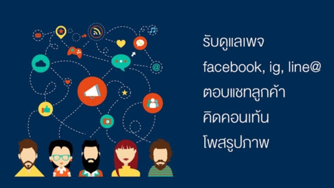 แอดมินดูแลเพจ เว็บไซต์ และร้านค้าออนไลน์ - แอดมินตอบแชท ดูแลลูกค้า ตอบแชทไว ไม่ดองแชท - 1