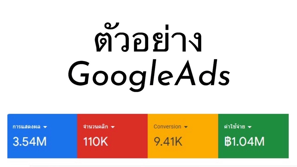 Google ads & Youtube ads - บริการยิงแอดโฆษณา Google ads สร้างยอดขายให้ก้าวกระโดด  - 4