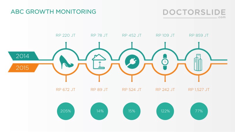 Presentasi - DESAIN PRESENTASI CEPAT TAMPILAN KEREN ELEGANT DAN MODERN KEKINIAN (BEBAS TEMA) - 4