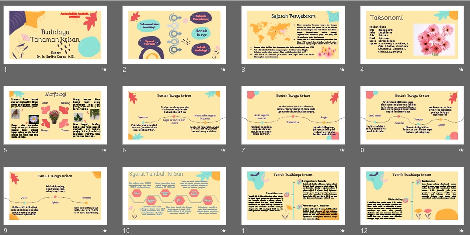 Presentasi - Pembuatan Presentasi dan Desain Power Point, 24 Jam Siap - 3