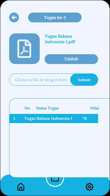 UI & UX Design - TERMURAH JASA DESAIN UIX. - 5