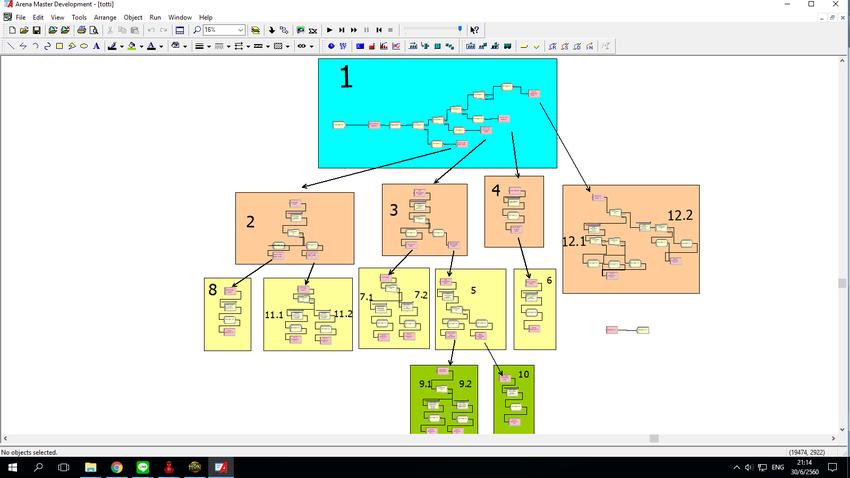 IT Solution และ Support - Arena Simulation รับทำโปรแกรม Arena Simulation - 2