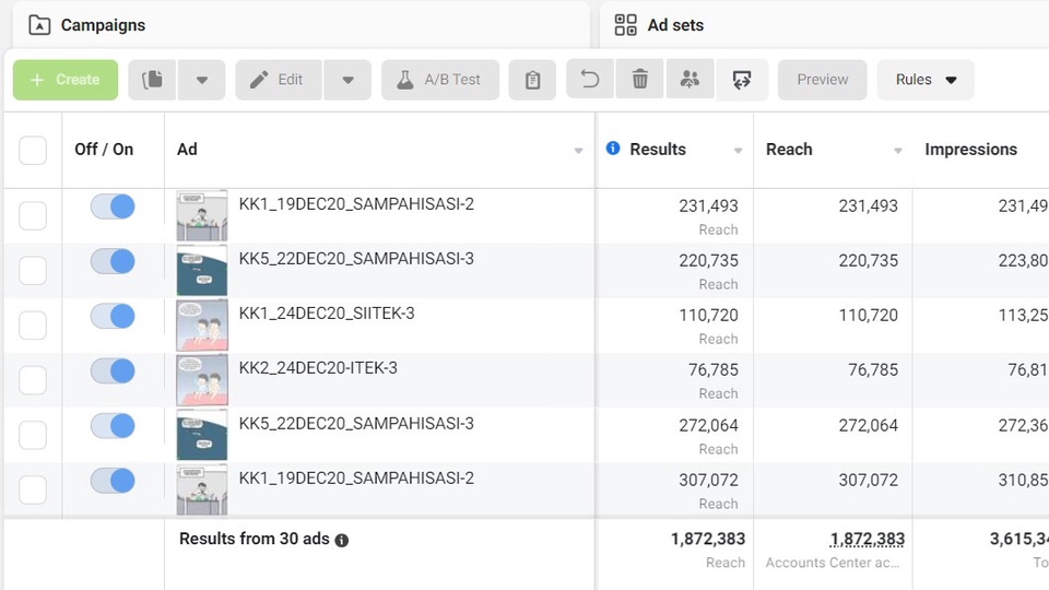 Jasa iklan Google Shopping, pasang iklan Google Shopping di Indonesia, jasa pasang iklan produk di Google Shopping