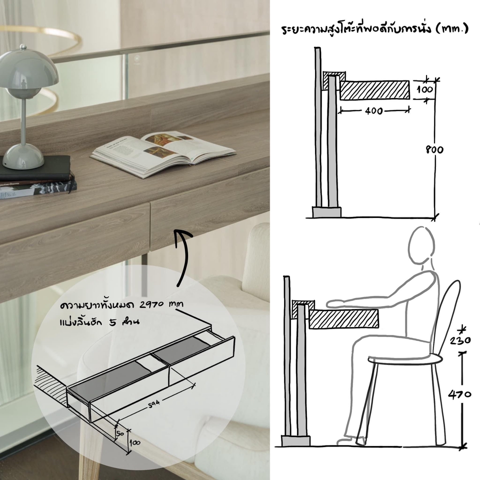 รับออกแบบตกแต่งภายในบ้าน รีโนเวทบ้าน รับสร้างบ้านออกแบบบ้าน