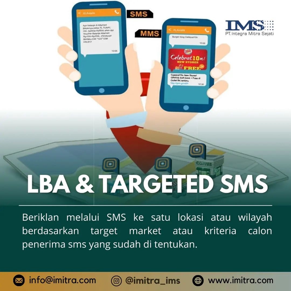 Jasa Lainnya - Mobile Advertising and Mobile A2P (sms dan wa blash) - 2