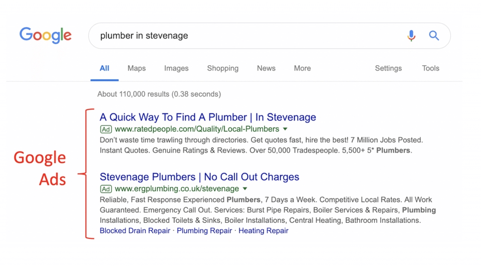 Digital Marketing - Google Ads Service - 2
