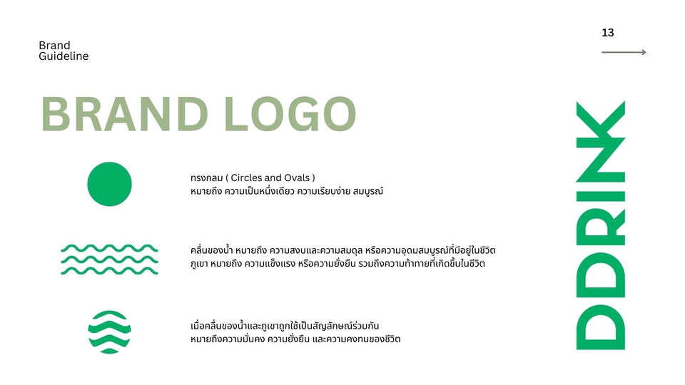 ออกแบบชื่อแบรนด์ DD DRINK โลโก้ แบรนด์ รับออกแบบโลโก้ รับสร้างแบรนด์