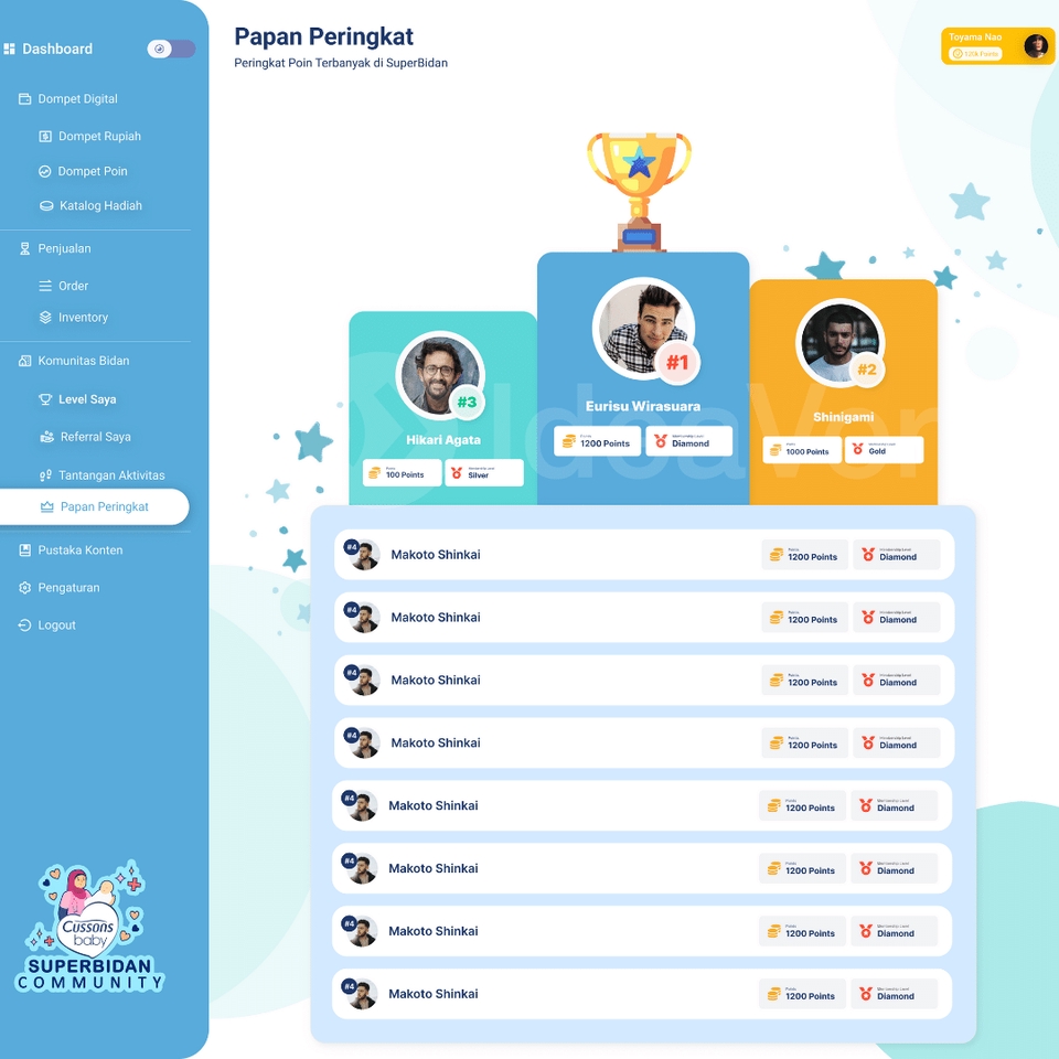 Aplikasi Ponsel - Aplikasi Professional Enterprise Android & Ios Flutter App dan Kompleks - 6