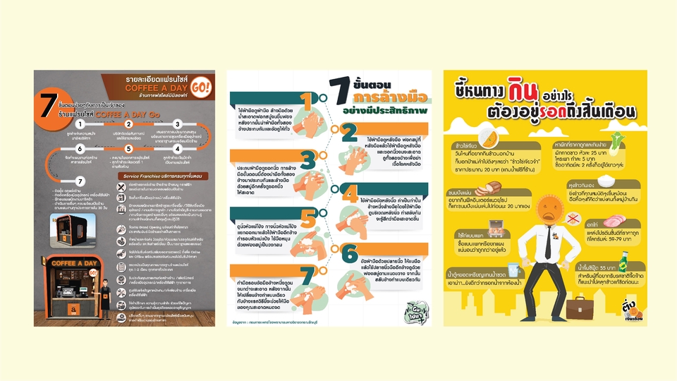 Infographics - รับออกแบบInfographic งานใช้ในการสื่อสารให้ผู้คนเข้าใจได้แบบง่าย ทั้งรูปแบบออนไลน์และสั่งพิมพ์ - 3