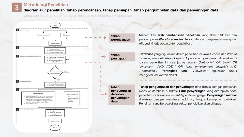 Presentasi - Presentasi PowerPack: Menginspirasi Melalui Desain - 14