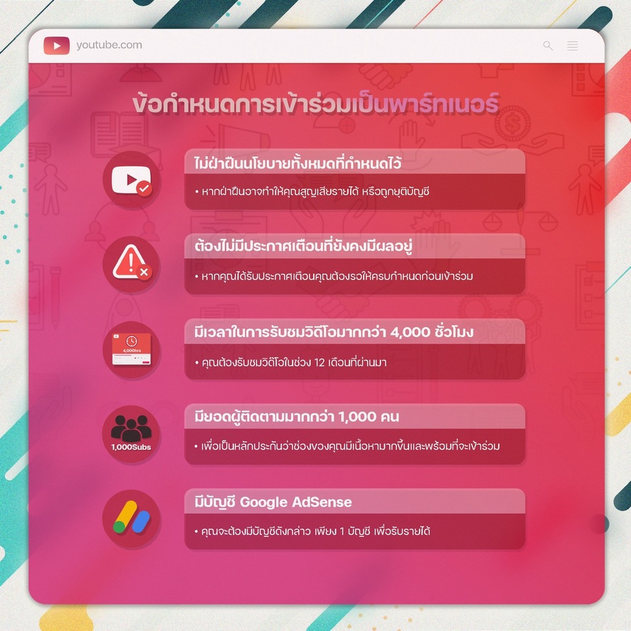 Infographics - อินโฟกราฟิก - 6