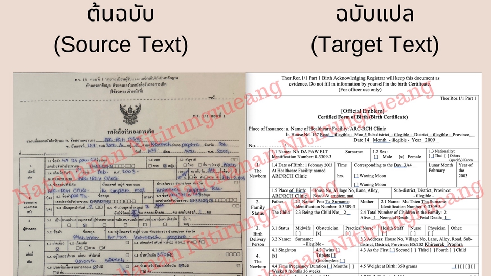 แปลภาษา - งานแปลประเภทต่าง ๆ - 1