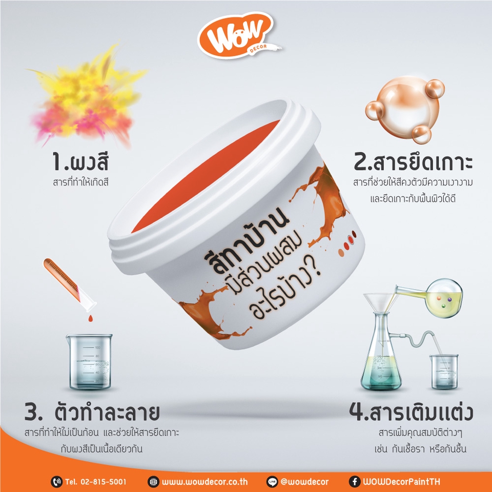 Banner โฆษณา - Banner Design ออกแบบโฆษณา social media ต่างๆ - 15