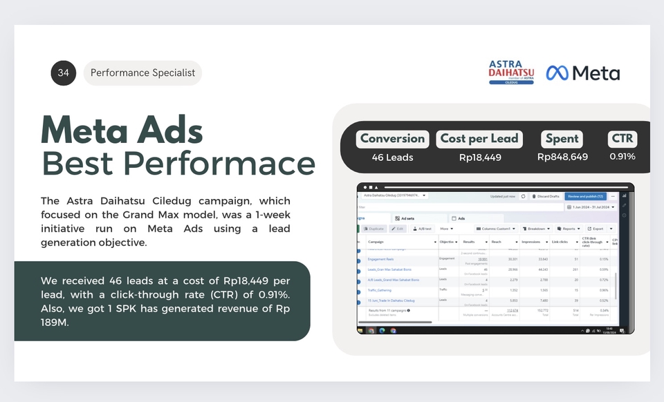 Jasa iklan facebook dan instagram, meningkatkan konversi dengan strategi pemasaran digital yang efektif.