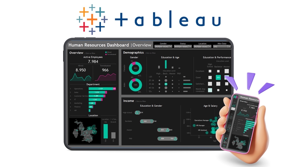 Jasa Menganalisis dan Olah Data Berbagai Cara - Jasa Pembuatan Dashboard & Visualisasi Data Profesional dengan Tableau | Analisis Data