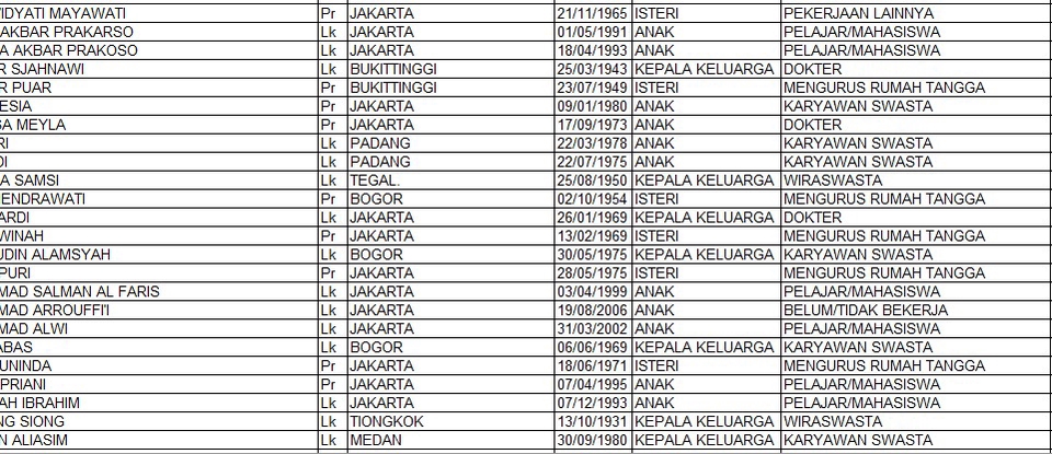 Entri Data - MELAKUKAN PENGETIKAN DENGAN CEPAT DENGAN HASIL MAKSIMAL FAST RESPONE  - 3