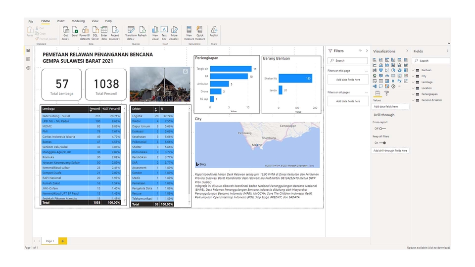 Analisis Data - Setup Dashboard (Visualisasi) dengan Microsoft Power BI + Analisis - 2