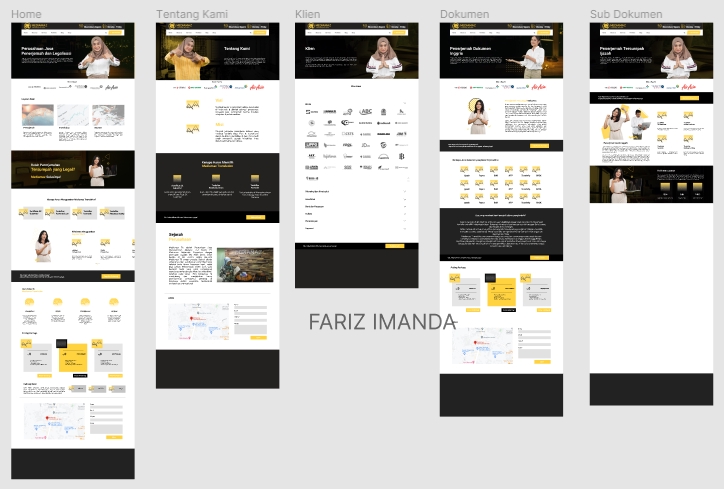Web Development - Website Company Profile, eCommerce, Pembelajaran, Custom | Termurah dan User Friendly - 4