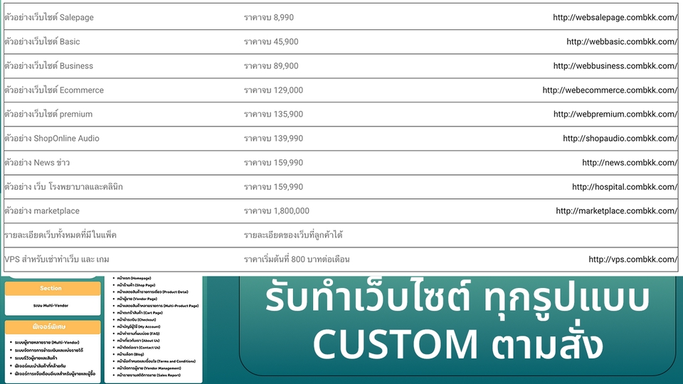 รับทำเว็บไซต์ wordpress ราคาถูก สร้างเว็บไซต์ wordpress ราคาถูก รับทำ website wordpress รับจ้างทำเว็บ wordpress รับสร้างเว็บไซต์ wordpress