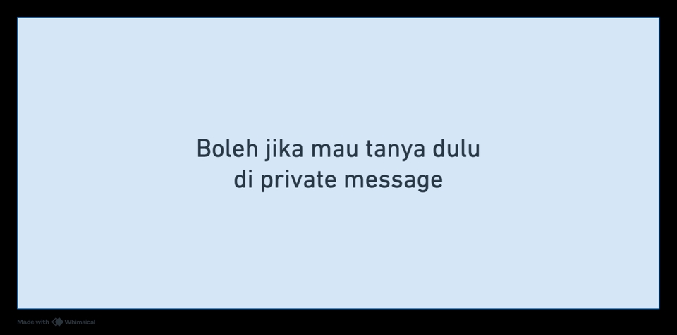 Jasa IT support freelance: Bantuan Tanya dan Konsultasi IT melalui pesan pribadi