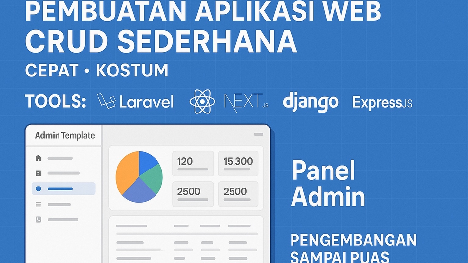 Jasa Developing Blog / Maintenance Blog Murah Dan Berkualitas - Pembuatan Aplikasi Web CRUD (Create,Read,Update,Delete) Sederhana