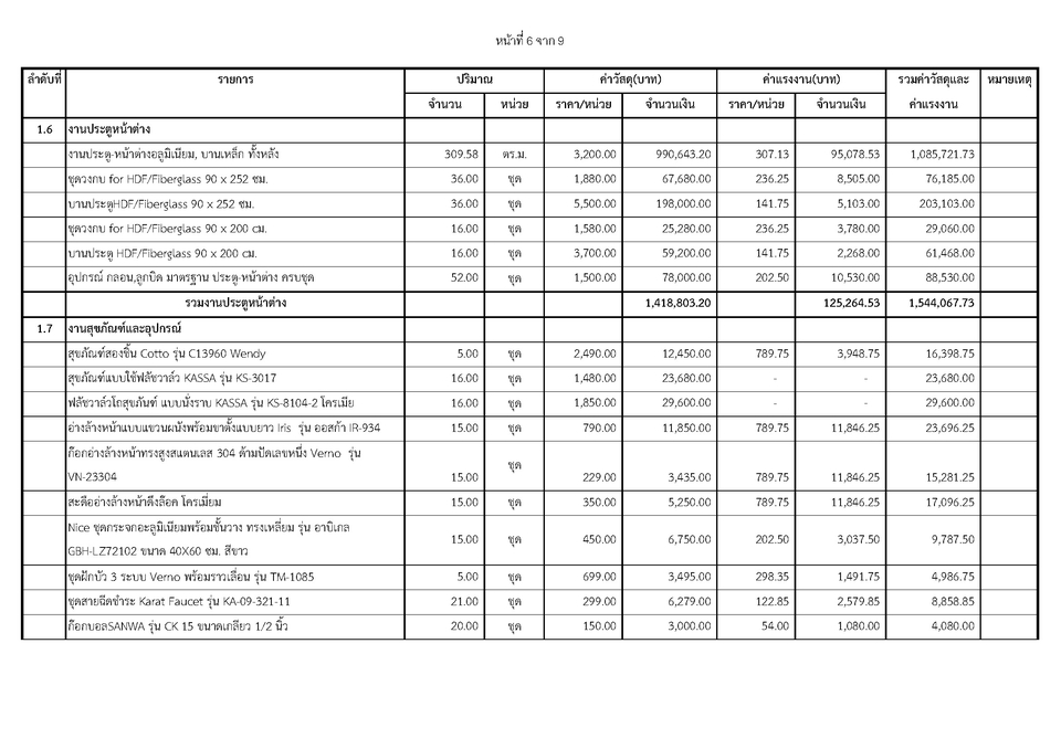 ราคาเขียนแบบบ้าน ราคาเขียนแบบ รับออกแบบบ้าน รับเขียนแบบ รับเขียนแบบก่อสร้าง