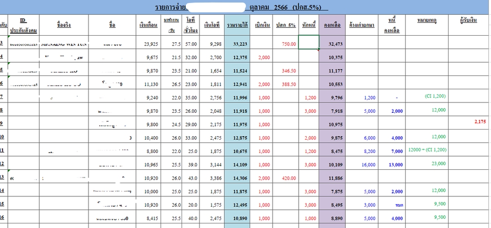 พิมพ์งาน และคีย์ข้อมูล - พิมพ์งานเอกสาร ฟรีเลนซ์ - 3