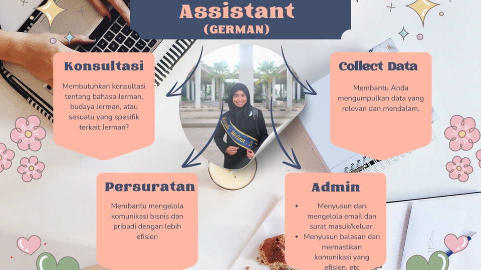 Jasa Input Berbagai Jenis Data Entry Online - Virtual Assistant