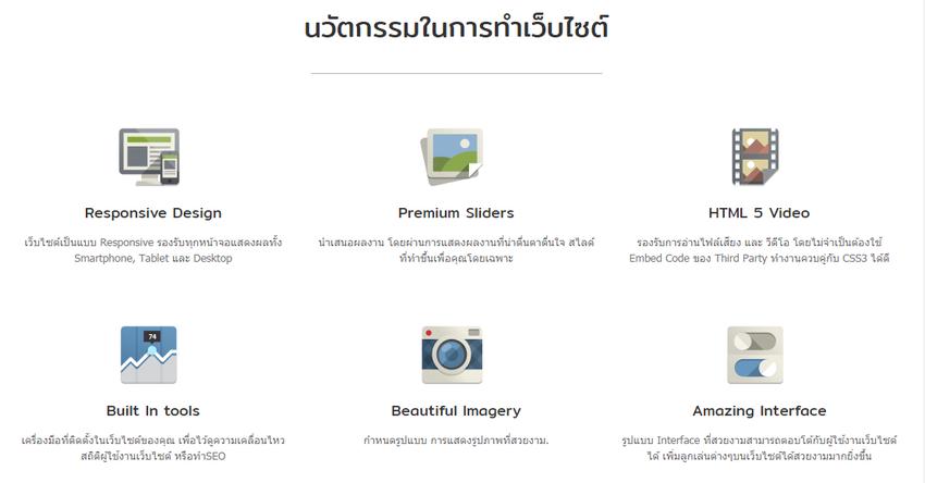 Wordpress - เว็บไซต์ร้านค้าออนไลน์ ด้วย Magento & WooCommerce - 11