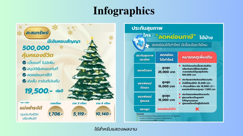 Infographics - รับทำ/ออกแบบงาน Infographic ให้ความรู้ องค์กร แบรนด์ ราคากันเองค่ะคุยง่ายน่ารัก - 4