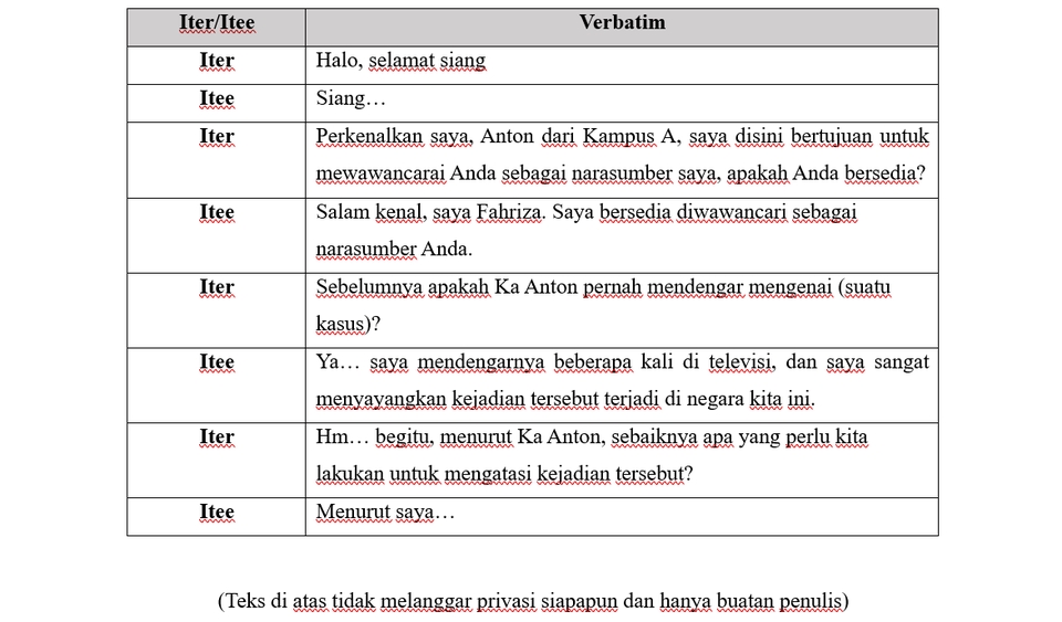 Pengetikan Umum - Transkip Verbatim Cepat (Audio Indonesia) 2RB/Menit - 3