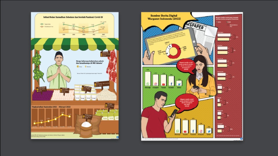 Infografis - DESAIN INFOGRAFIS PROFESIONAL/INFOGRAPHIC DESIGN - 1