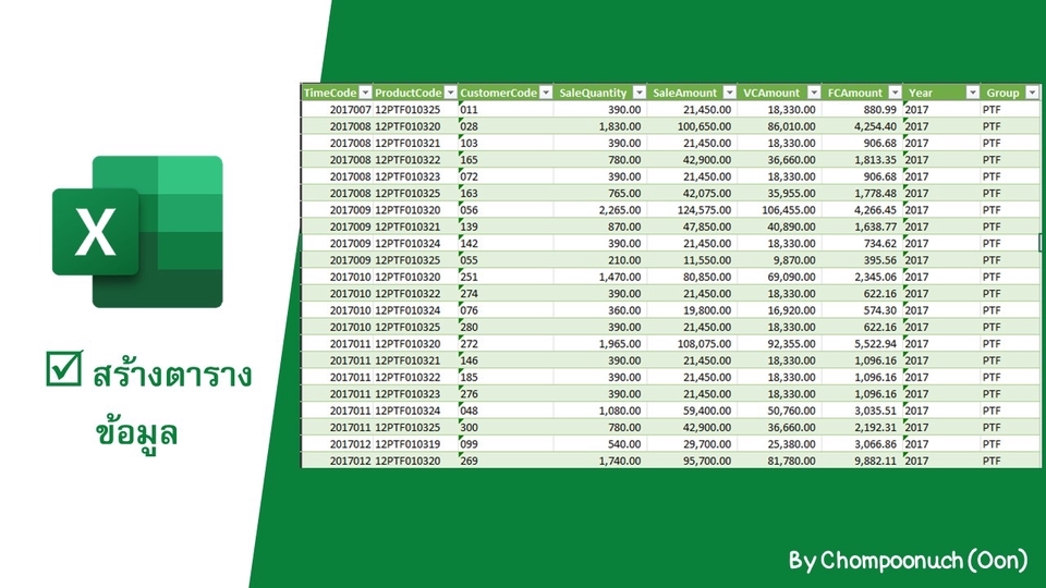 พิมพ์งาน และคีย์ข้อมูล - Excel : สร้างกราฟ, ตารางข้อมูล, สร้างสูตร, PivotTable, Dashboard บน Excel - 3