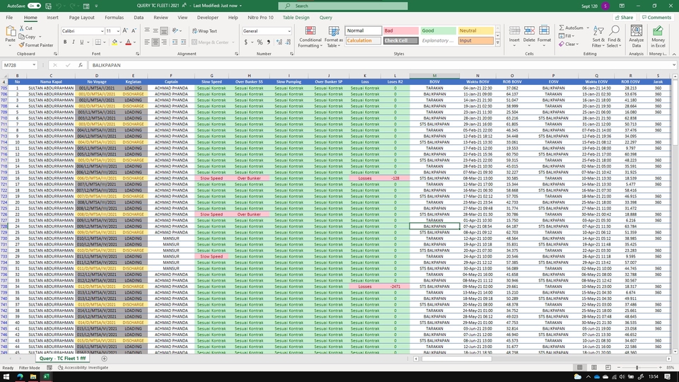 Entri Data - Pengolahan Data Profesional - Microsoft Excel - 1