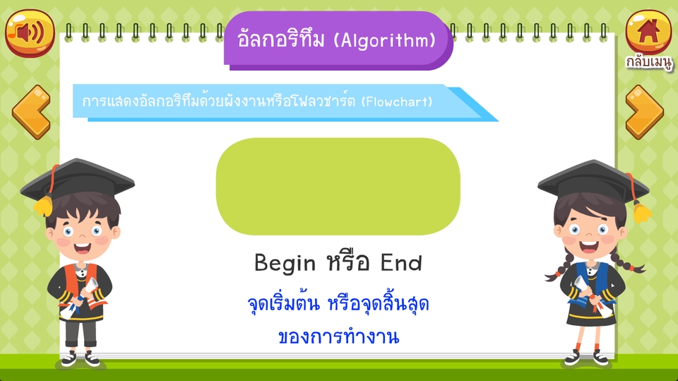 Animations - รับทำสื่อบทเรียนคอมพิวเตอร์ช่วยสอน CAI - 22