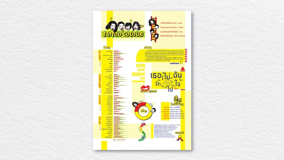 Infographics - INFOGRAPHIC DESIGN & GRAPHIC DESIGN - 4