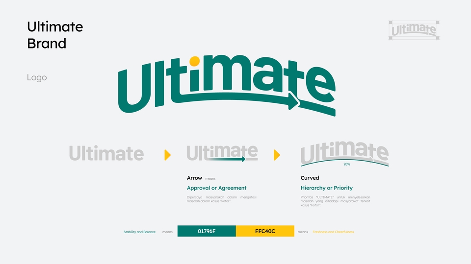 Logo - Logo untuk Personal Branding, Usaha, dll - 3