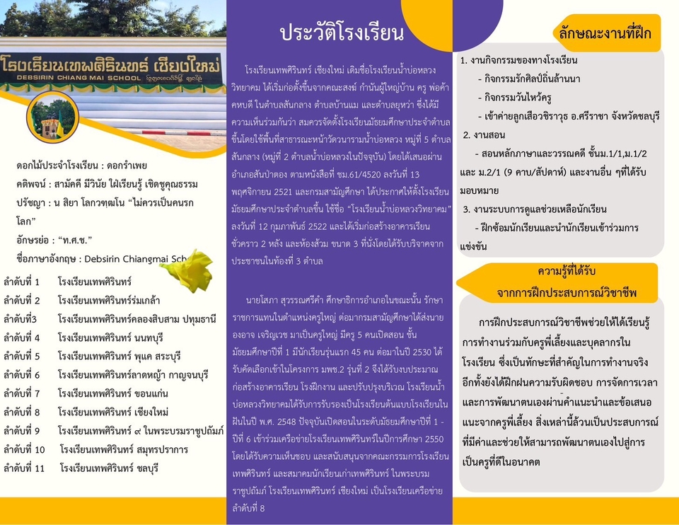 ออกแบบ canva รับทำ canva ทําสไลด์ canva โปสเตอร์ โบรชัวร์ รายงาน นำเสนอ