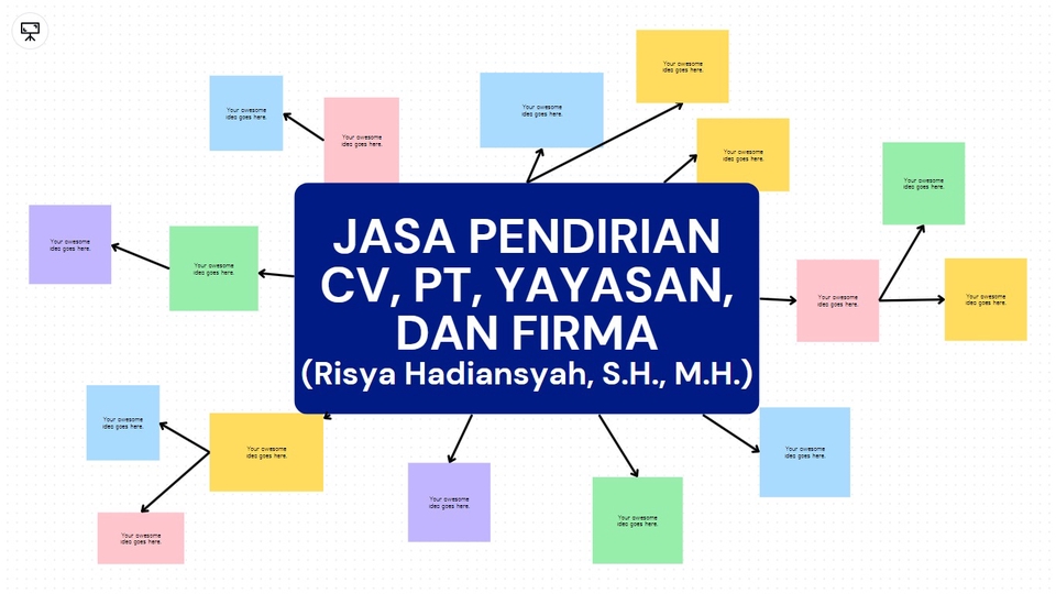 Hukum - Pendirian/Pembuatan Usaha Badan Hukum (PT, CV, Yayasan dan Firma) - 1