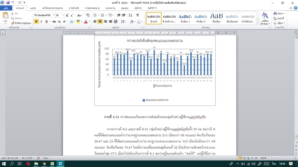 พิมพ์งาน และคีย์ข้อมูล - รับพิมพ์งาน หาข้อมูล word, powerpoint, excel รับงานด่วน - 6