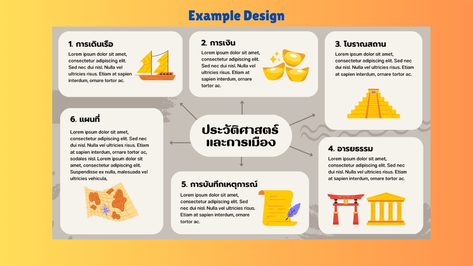 Infographics - Infographic ทุกประเภท งานเร่ง,งานชิล รับหมด - 3